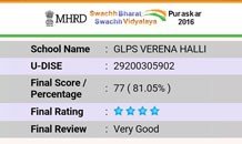 Beneficiary School Wins Swachh Vidyalaya Puraskar 2016